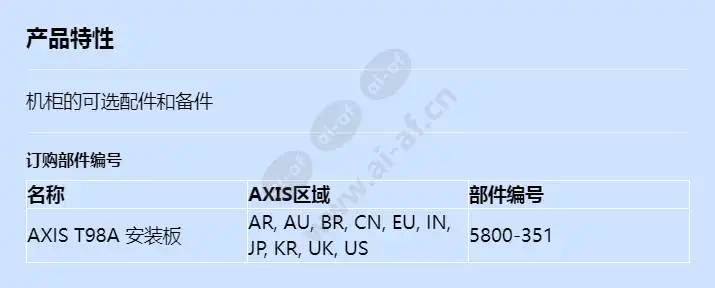 axis-t98a-mounting-plate_f_cn.webp