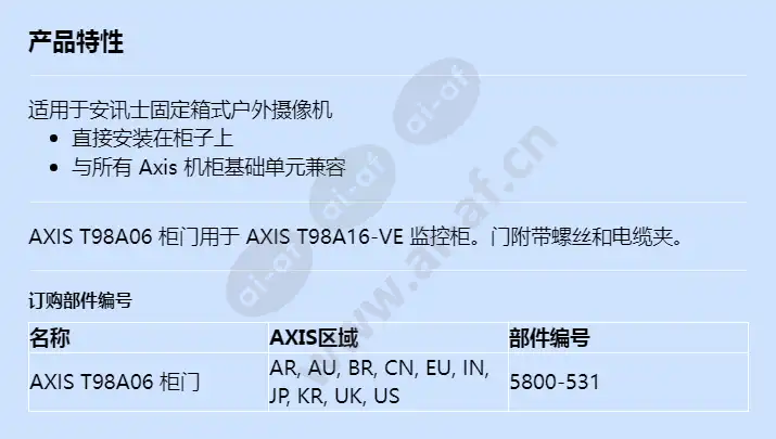 axis-t98a06-cabinet-door_f_cn.webp