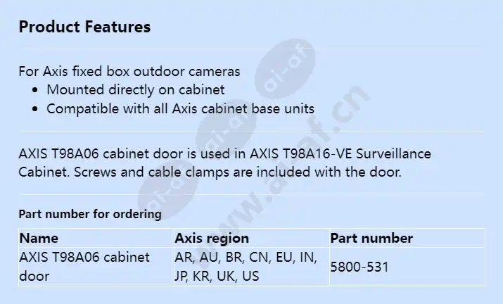 axis-t98a06-cabinet-door_f_en.webp