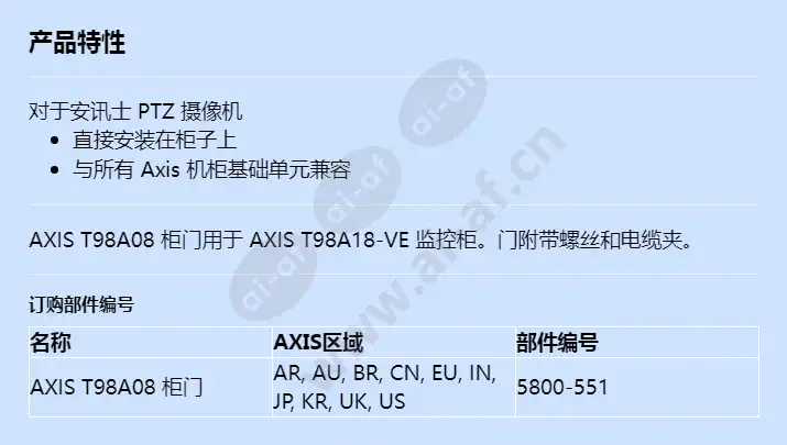 axis-t98a08-cabinet-door_f_cn.webp