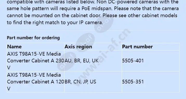 axis-t98a15-ve-media-converter-cabinet-a_f_en-01.webp