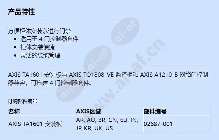 axis-ta1601-mounting-plate_f_cn.webp