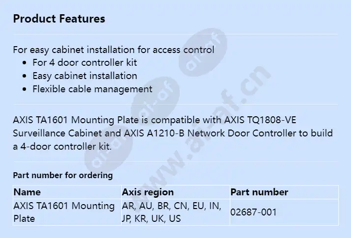 axis-ta1601-mounting-plate_f_en.webp