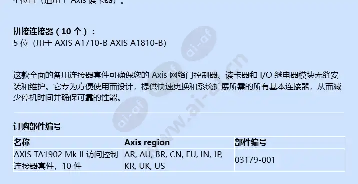 axis-ta1902-mk-ii-access-control-connector-kit_f_cn-1.webp