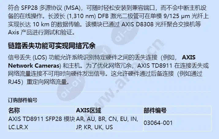 axis-td8911-sfp28-module-lclrx_f_cn-01.webp