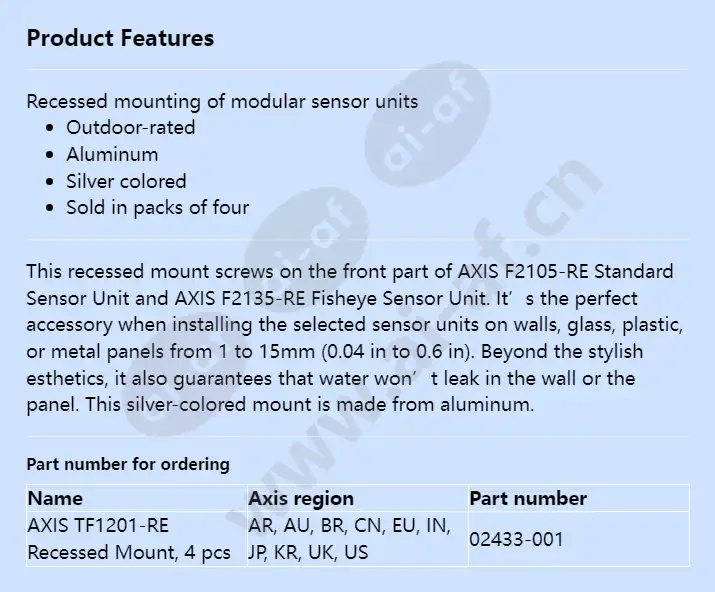 axis-tf1201-re-recessed-mount_f_en.webp