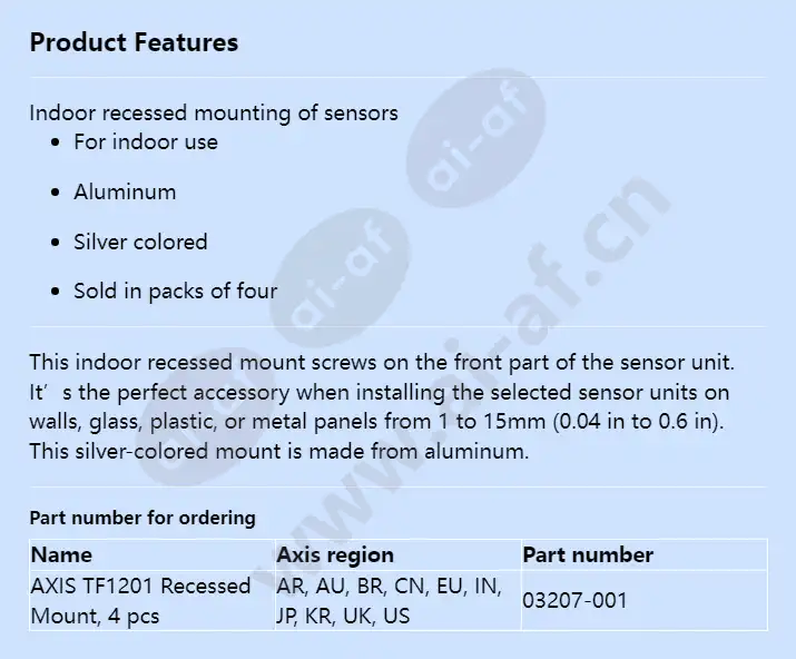 axis-tf1201-recessed-mount_f_en.webp