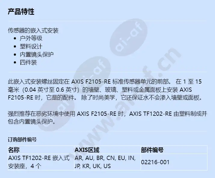 axis-tf1202-re-recessed-mount_f_cn.webp