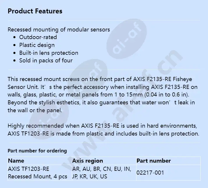axis-tf1203-re-recessed-mount_f_en.webp