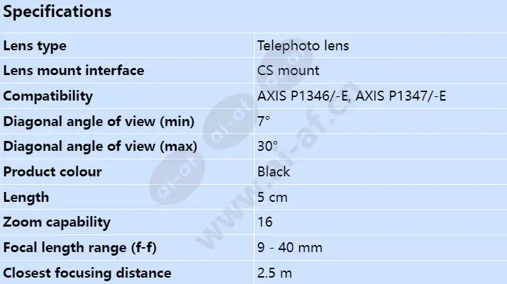axis-the-theia-varifocal-telephoto-lens_s_en.webp
