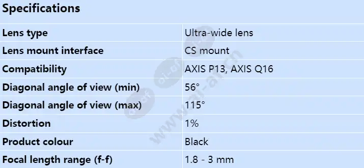 axis-theia-varifocal-ultra-wide-lens_s_en.webp