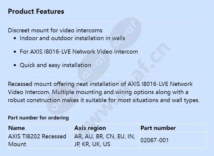axis-ti8202-recessed-mount_f_en.webp