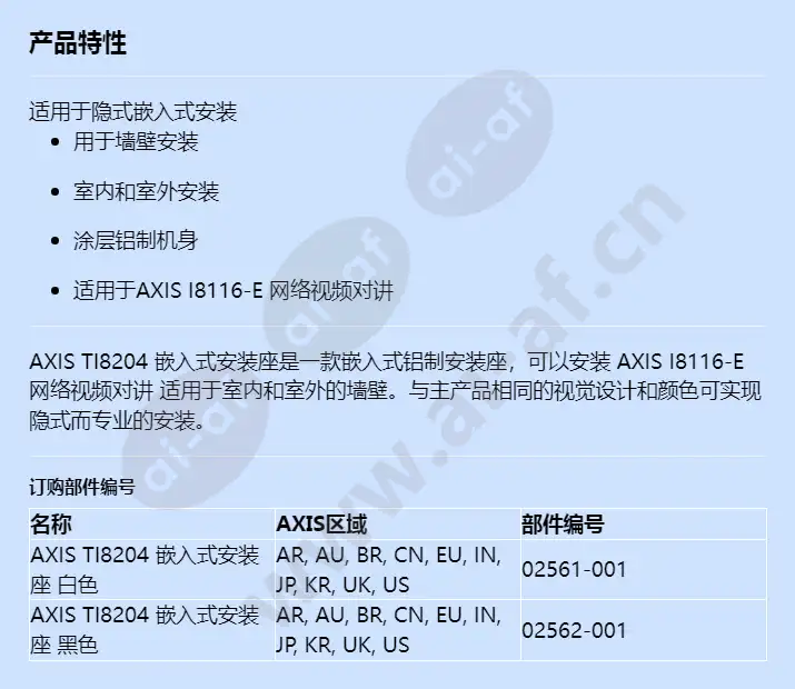 axis-ti8204-recessed-mount_f_cn.webp