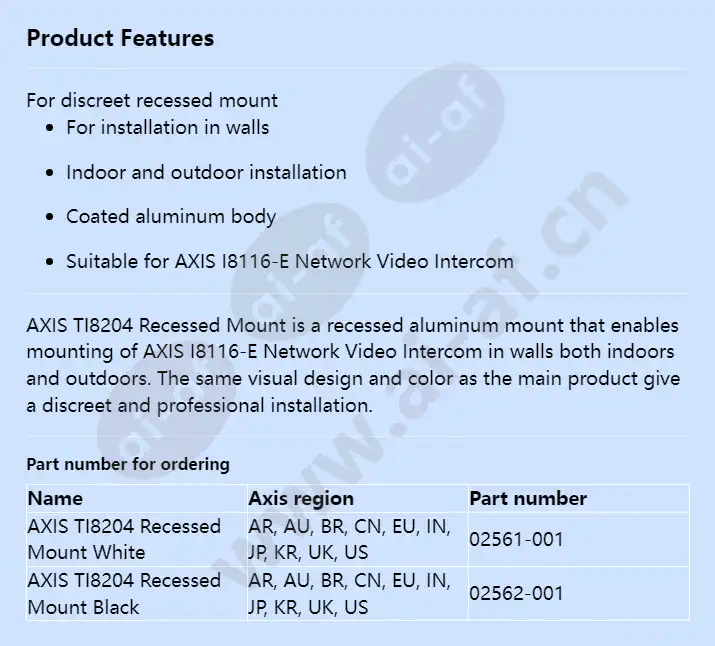 axis-ti8204-recessed-mount_f_en.webp