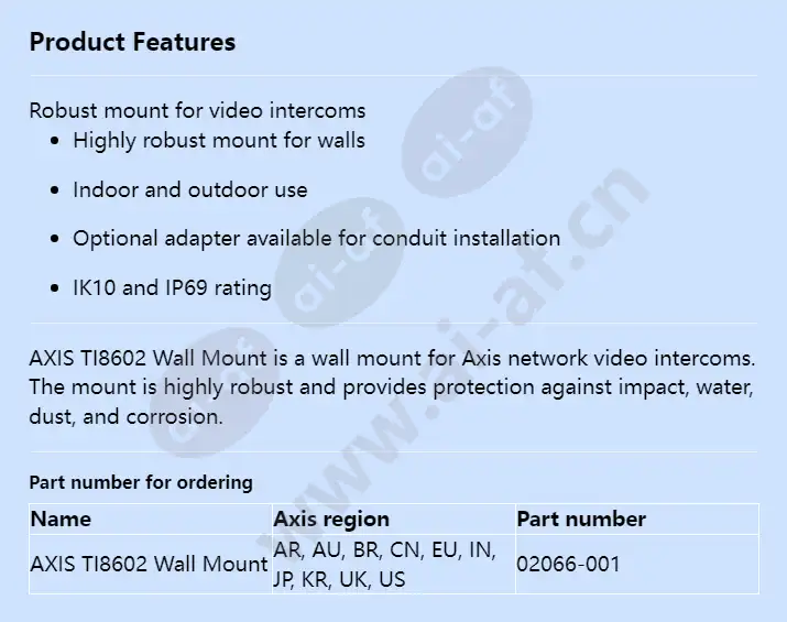 axis-ti8602-wall-mount_f_en.webp