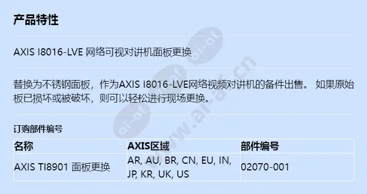 axis-ti8901-face-plate-replacement_f_cn.webp