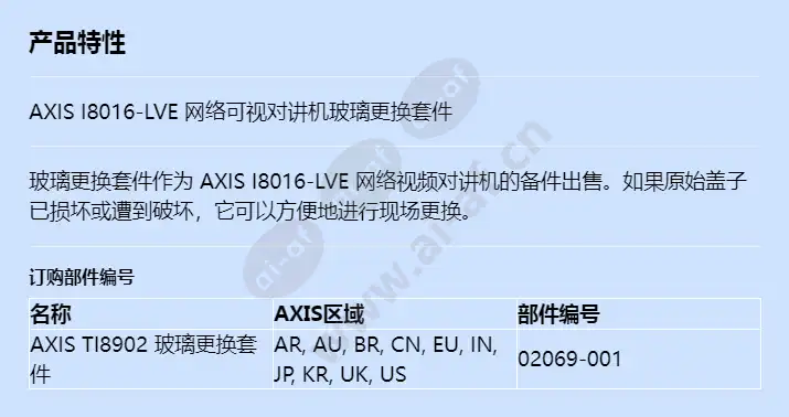 axis-ti8902-glass-replacement-kit_f_cn.webp
