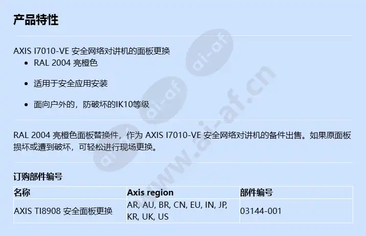 axis-ti8908-safety-face-plate-replacement_f_cn.webp