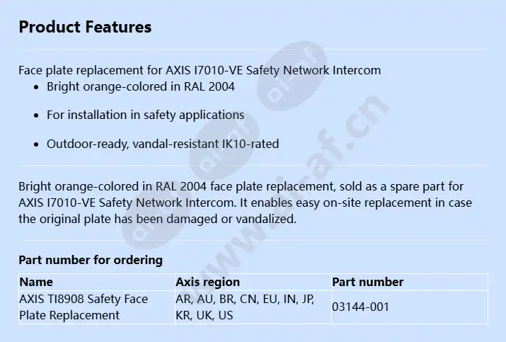 axis-ti8908-safety-face-plate-replacement_f_en.webp