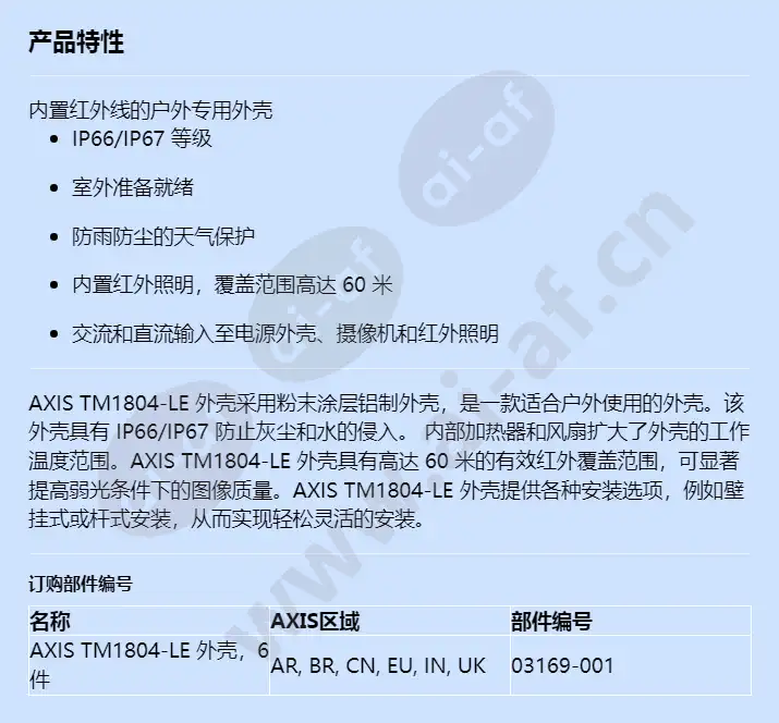 axis-tm1804-le-housing_f_cn.webp