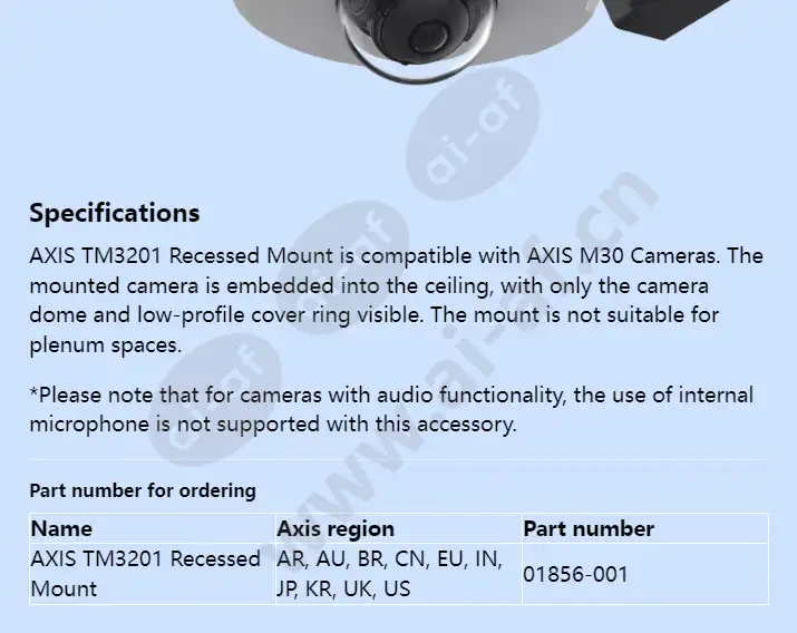 axis-tm3201-recessed-mount_f_en-01.webp