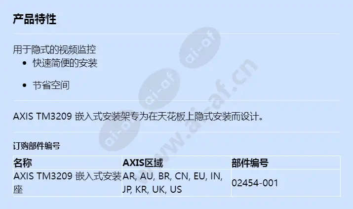 axis-tm3209-recessed-mount_f_cn.webp