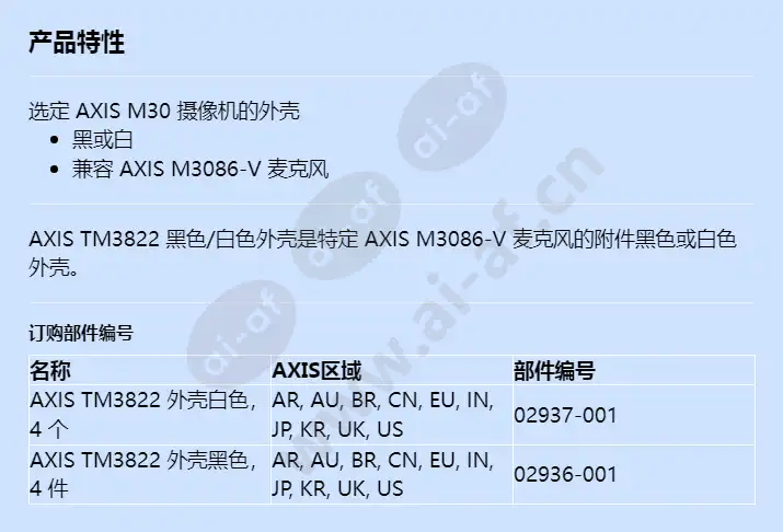 axis-tm3822-casing-blackwhite_f_cn.webp