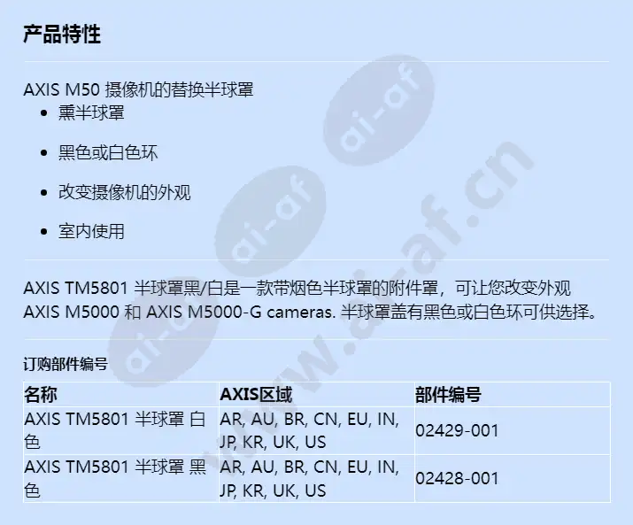 axis-tm5801-dome-cover-blackwhite_f_cn.webp