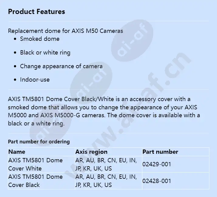 axis-tm5801-dome-cover-blackwhite_f_en.webp