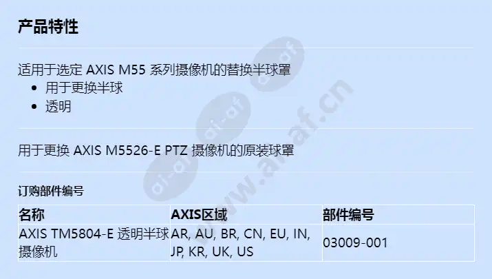 axis-tm5804-e-dome-clear_f_cn.webp