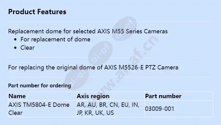 axis-tm5804-e-dome-clear_f_en.webp