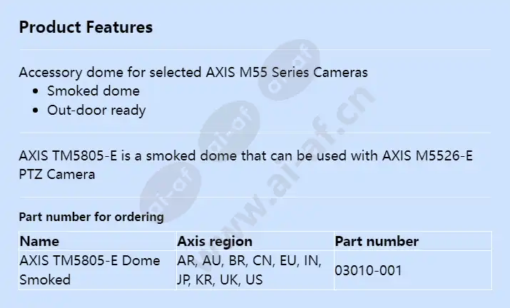 axis-tm5805-e-dome-smoked_f_en.webp