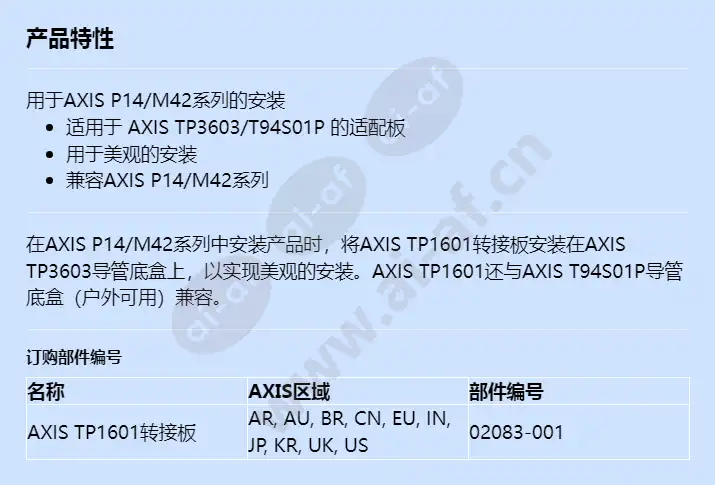 axis-tp1601-adapter-plate_f_cn.webp