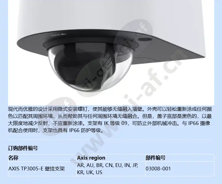axis-tp3005-e-wall-mount_f_cn-1.webp