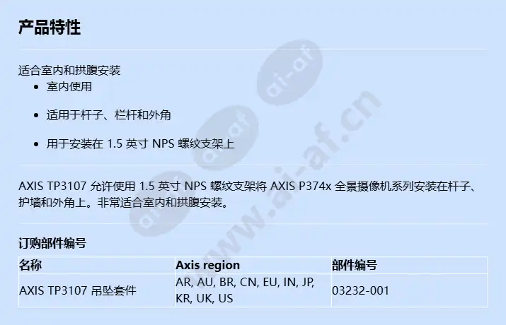 axis-tp3107-pendant-kit_f_cn.webp