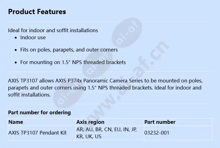 axis-tp3107-pendant-kit_f_en.webp