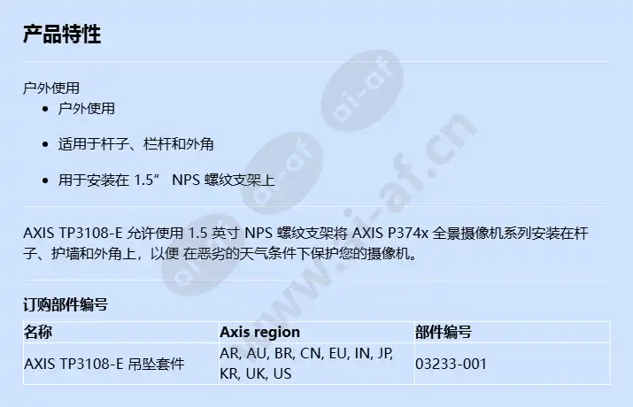 axis-tp3108-e-pendant-kit_f_cn.webp