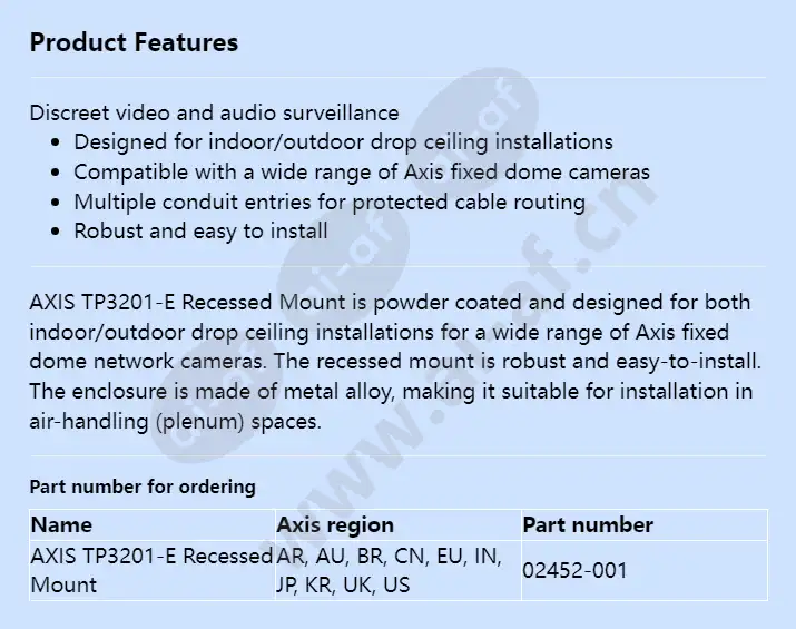 axis-tp3201-e-recessed-mount_f_en.webp