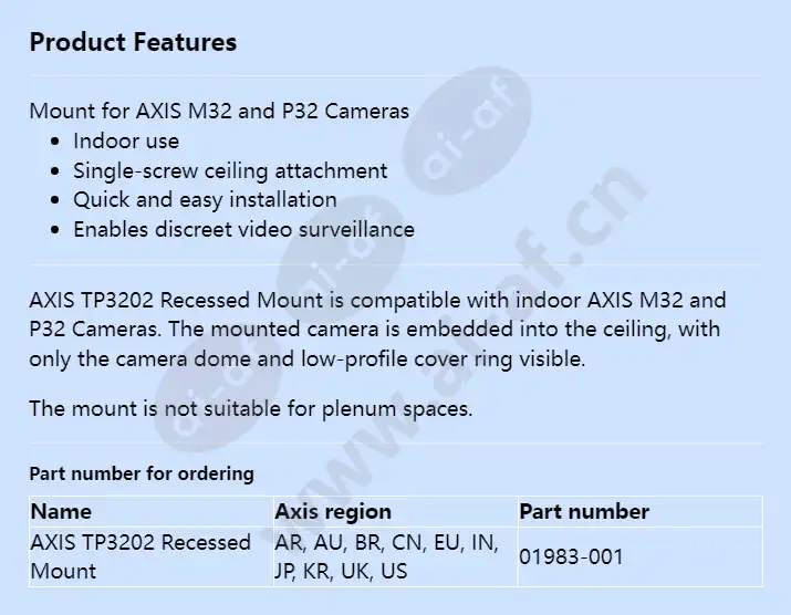 axis-tp3202-recessed-mount_f_en.webp