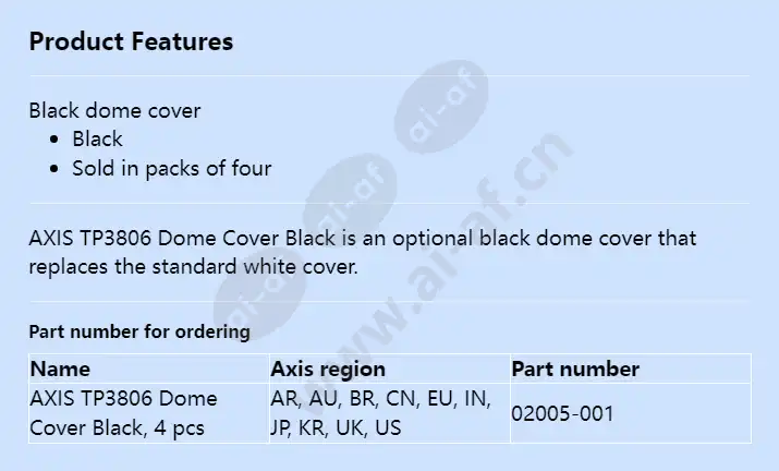 axis-tp3806-dome-cover-black_f_en.webp