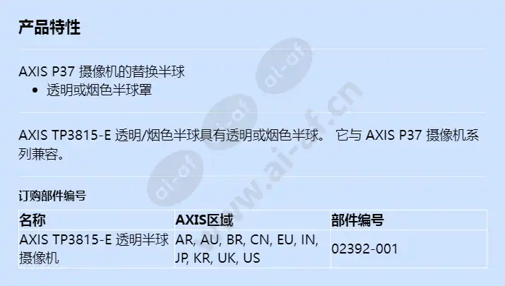 axis-tp3815-e-clearsmoked-dome_f_cn.webp