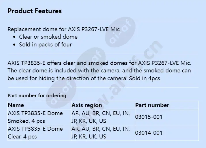 axis-tp3835-e-dome-clearsmoked_f_en.webp