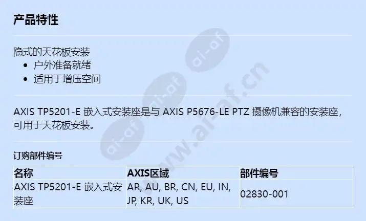 axis-tp5201-e-recessed-mount_f_cn.webp