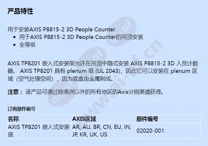 axis-tp8201-recessed-mount_f_cn.webp