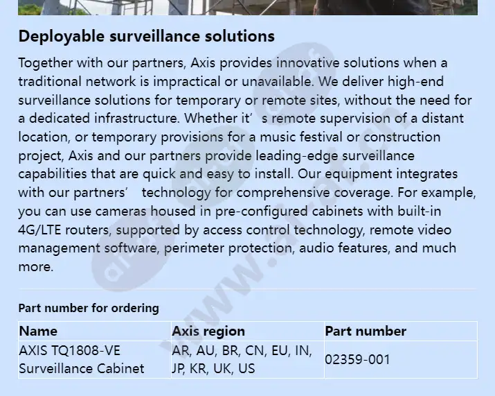 axis-tq1808-ve-surveillance-cabinet_f_en-03.webp