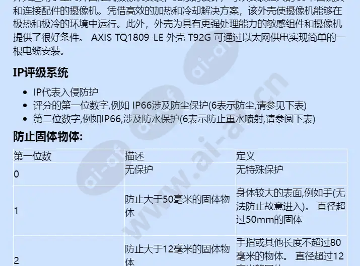 axis-tq1809-le-housing-t92g_f_cn-01.webp