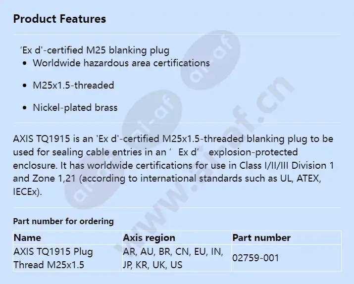 axis-tq1915-plug-thread-m25x15_f_en.webp