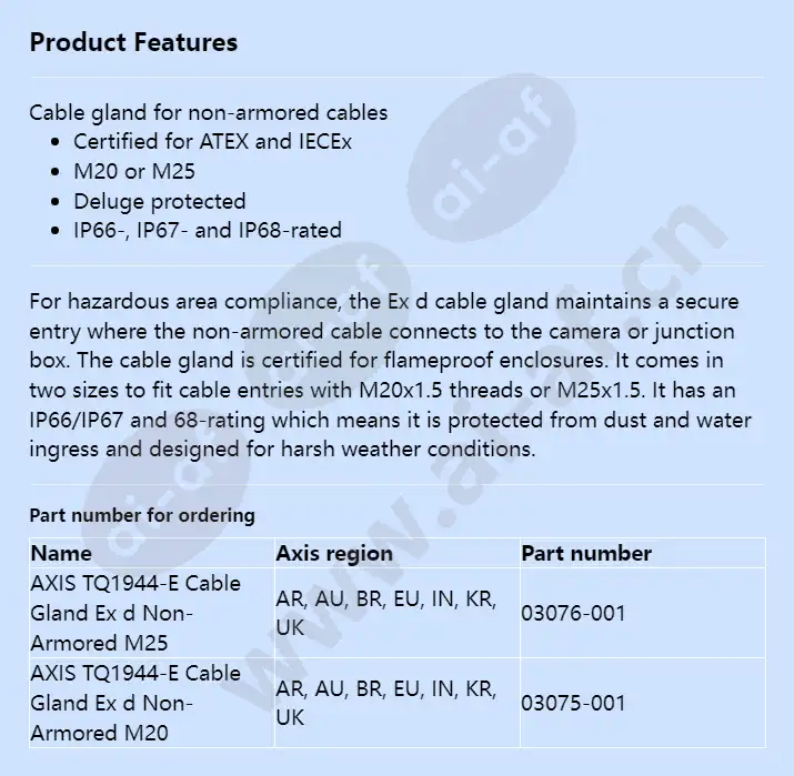 axis-tq1944-e-cable-gland-ex-d-non-armored_f_en.webp