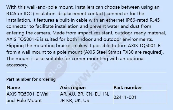 axis-tq5001-e-wall-and-pole-mount_f_en-01.webp