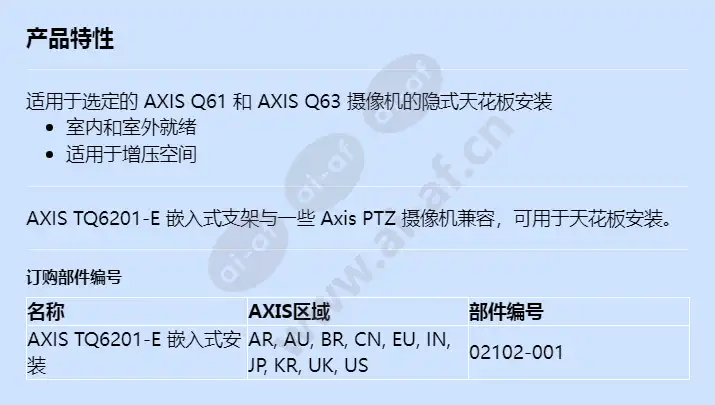 axis-tq6201-e-recessed-mount_f_cn.webp